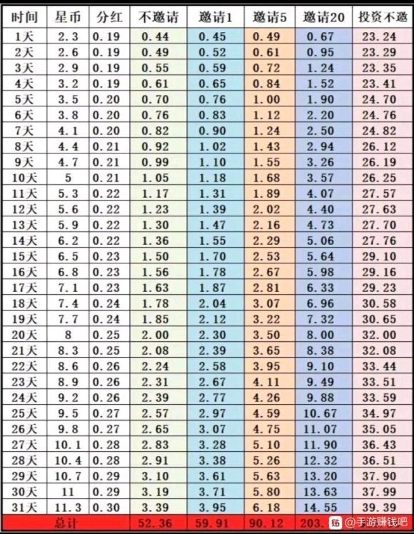 ������app