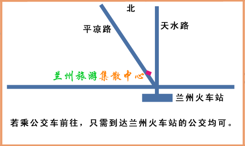 ��������ϵ��ַ