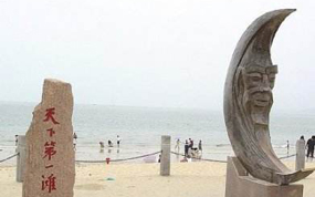 �θ���������������+������ɽ��������Ʈ������