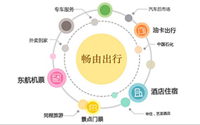 �������϶�����ͬ�̡���ס������ ���조���ָı���С�������