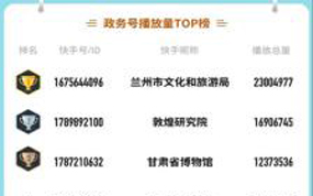 ��������ڼ�1�����ڽ�2000���ˡ����Ρ�����